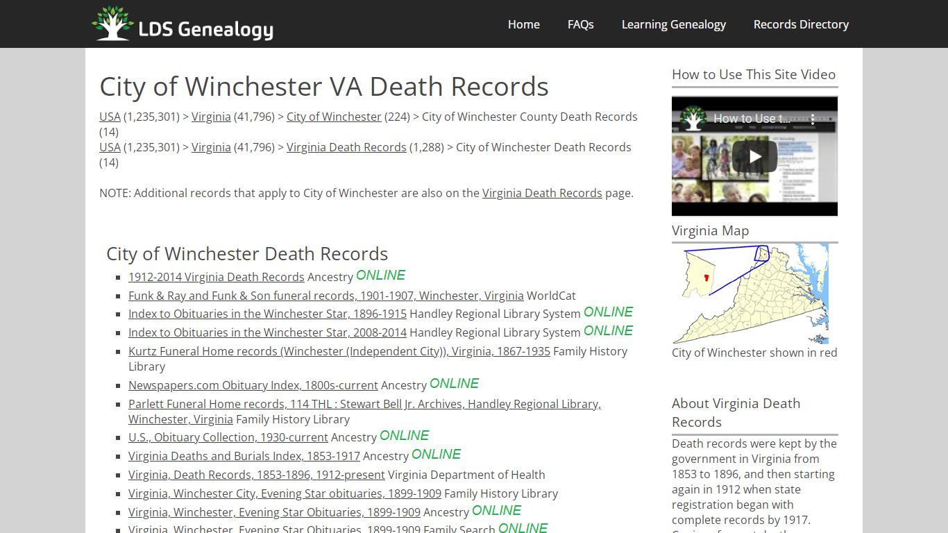 City of Winchester VA Death Records